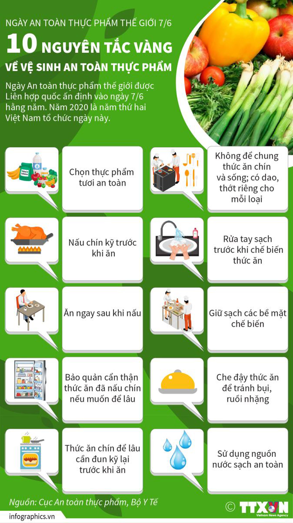 [Infographics] 10 nguyên tắc vàng về vệ sinh an toàn thực phẩm